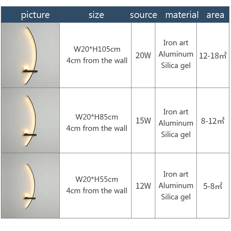 Modern LED Wall Lamp Minimalist Black Gold