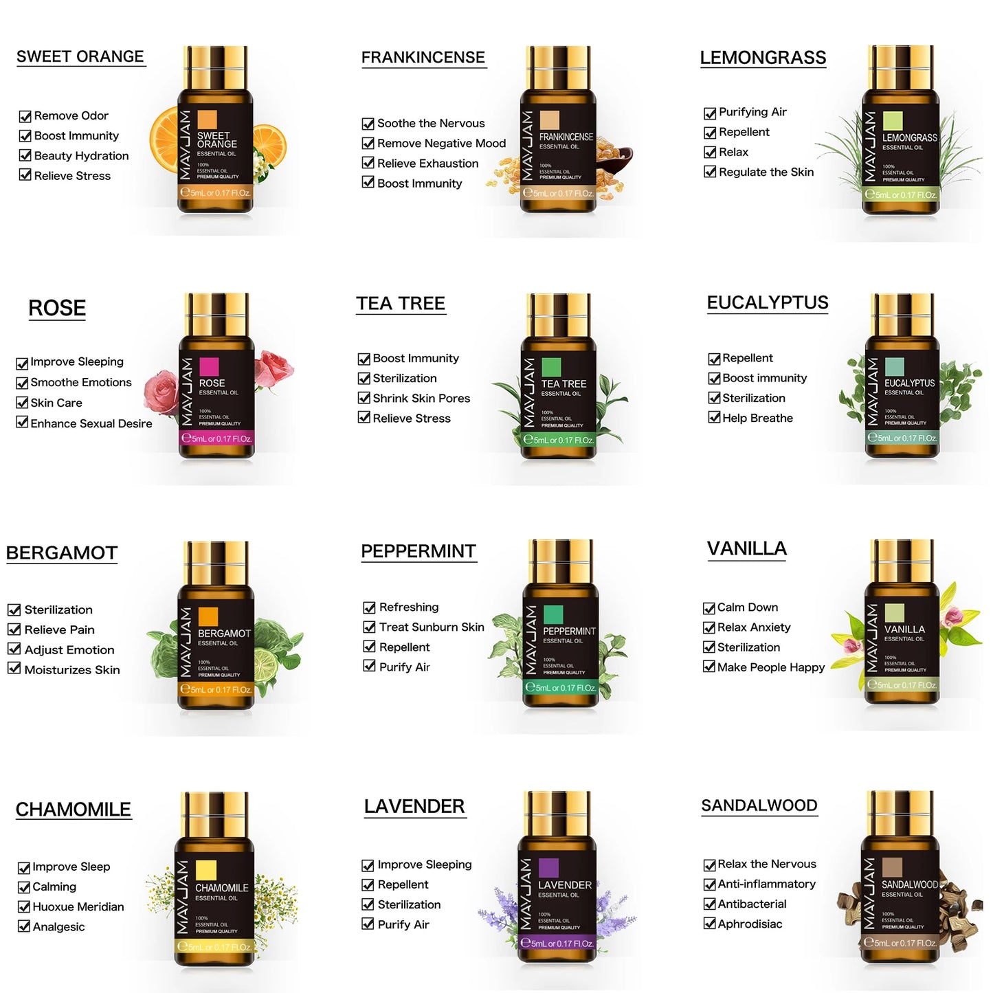 20pcs Kits Gift Box Essential Oil for Diffuser Pure Natural Plant Extract