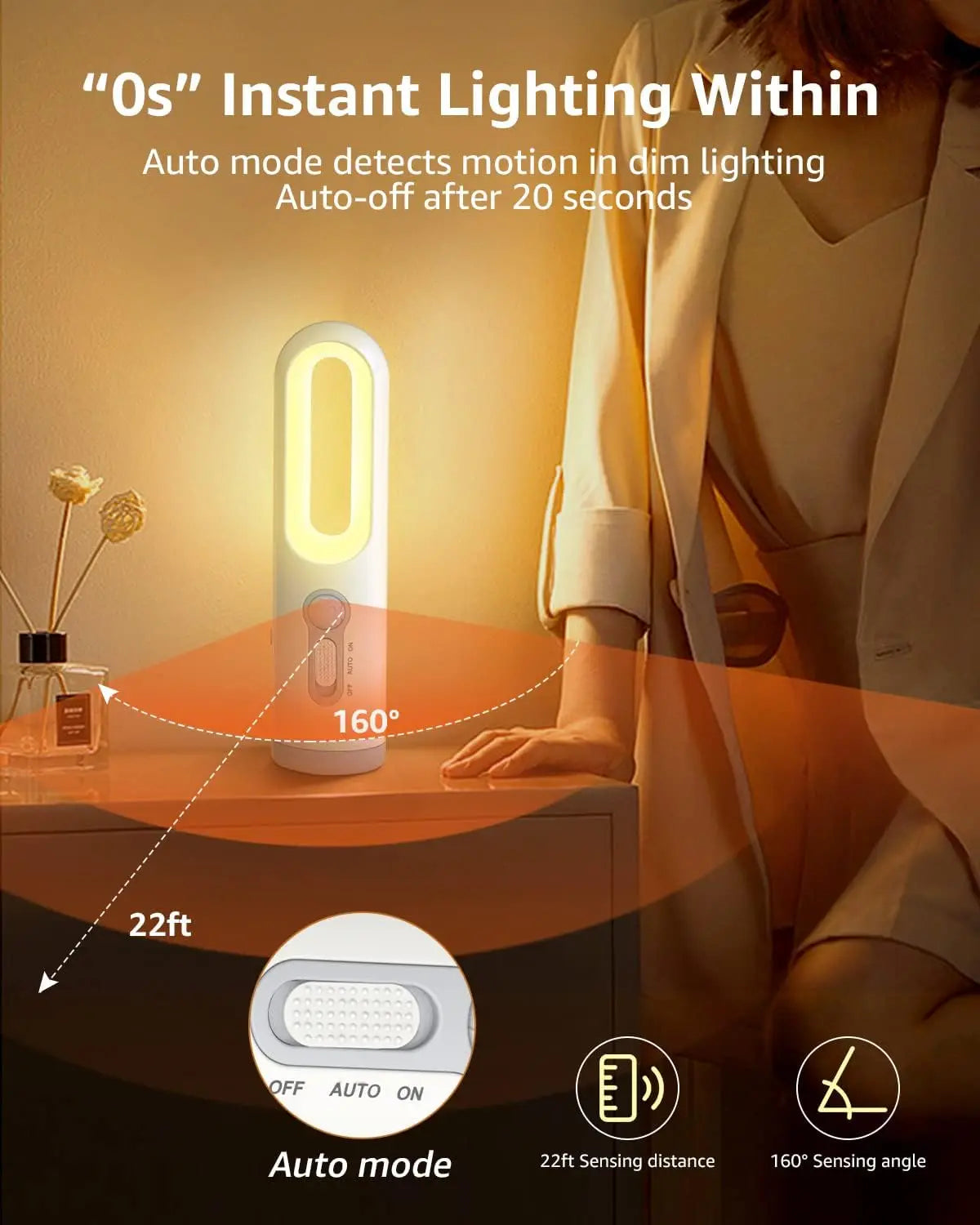 LED Motion Sensor Night Light 2 in 1 Portable Flashlight